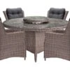Royal Seasons GIULIA Dining Tuinset -Madison Verkoopwinkel royal seasons giulia dining tuinset 1000x667 62874681ae3ef l