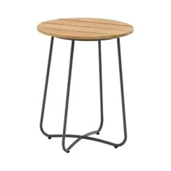 Royal Seasons MELBOURNE Hoek Loungeset 9 Royal Seasons MELBOURNE Hoek Loungeset -Madison Verkoopwinkel royal seasons melbourne hoek loungeset 1500x1500 643e9d74bd5e8 l