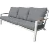 Royal Seasons RIO 3-zitsbank -Madison Verkoopwinkel royal seasons rio tuinbank 210 cm 1500x1000 63ea28f5af96e l